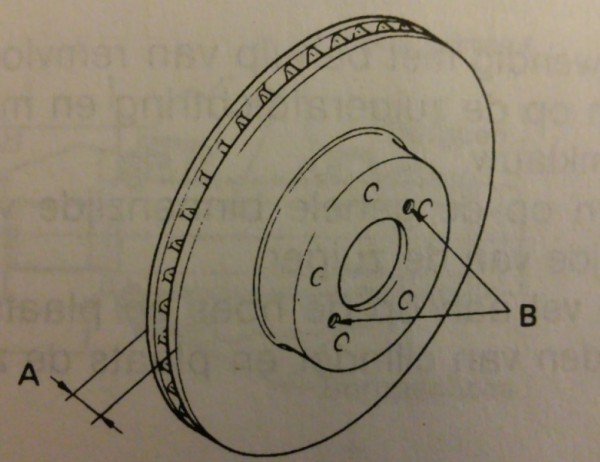 Step 4 / Source: Manual Legacy 1994 NV Subaru Benelux