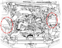 filterbak&tankje / Bron: Handleiding Legacy 1994 N.V. Subaru Benelux