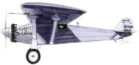 Het vliegtuig van Lindbergh: The Spirit of St. Louis / Bron: Steph Doyle (USAF Retired), Wikimedia Commons (Publiek domein)